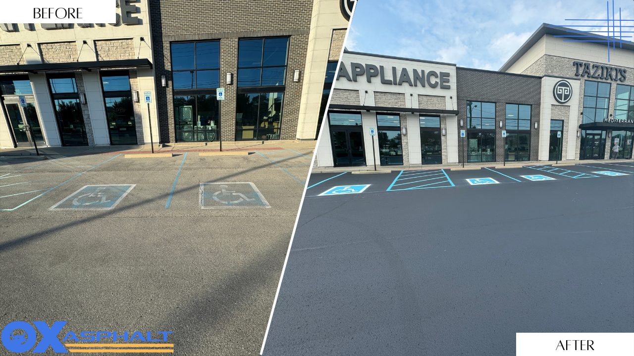Retail Centers